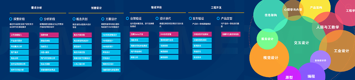 HMI插图-中文.jpg